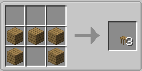 Мод Some New Things 1.16.5, 1.16.4