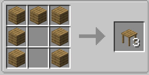 Мод Some New Things 1.16.5, 1.16.4