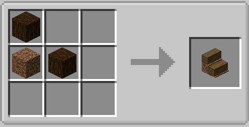 Мод Some New Things 1.16.5, 1.16.4