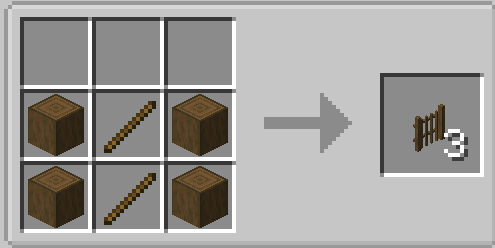 Мод Some New Things 1.16.5, 1.16.4