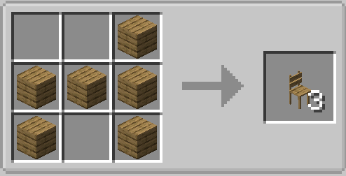 Мод Some New Things 1.16.5, 1.16.4