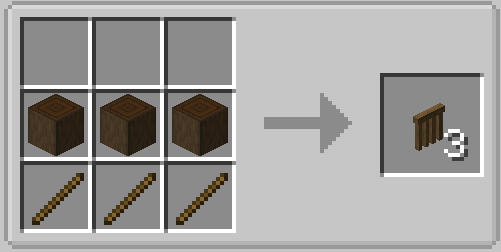 Мод Some New Things 1.16.5, 1.16.4