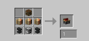 Мод Worm Industries 1.15.2, 1.14.4