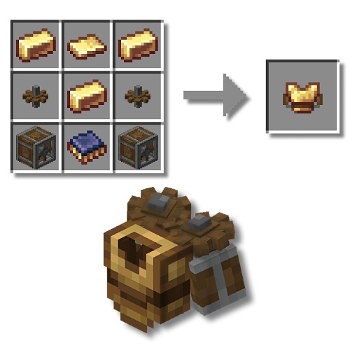 Create: Stuff Additions 1.20.1, 1.19.2, 1.18.2, 1.17.1, 1.16.5