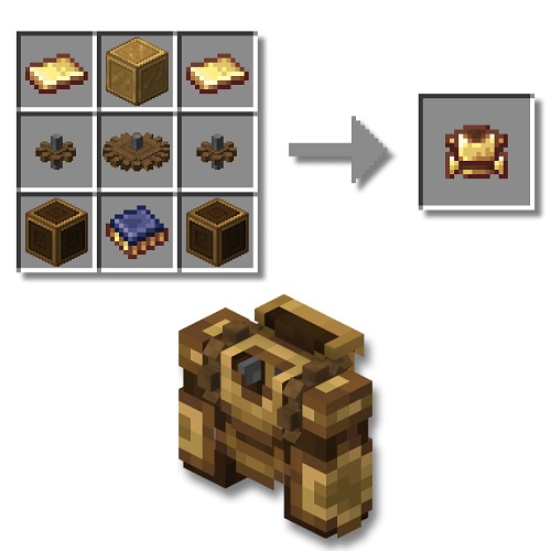 Create: Stuff Additions 1.20.1, 1.19.2, 1.18.2, 1.17.1, 1.16.5