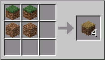 Мод Village Employment 1.18.2, 1.17.1, 1.16.5