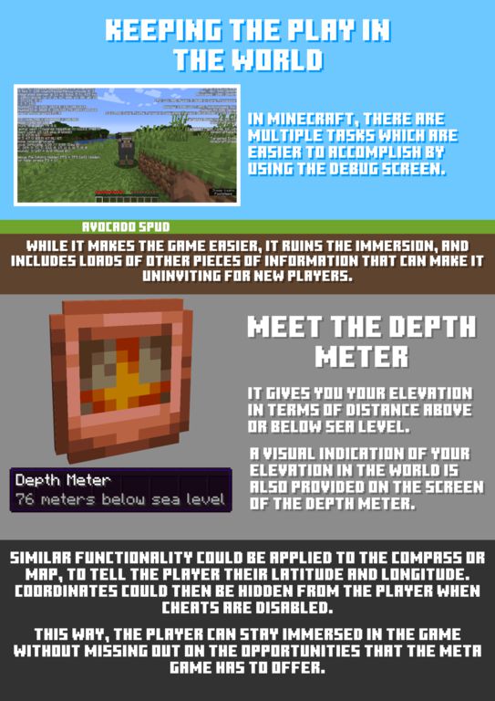 Мод Depth Meter 1.17.1, 1.16.5