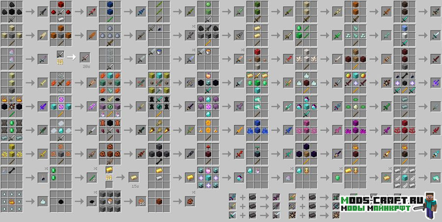 Мод Useless Sword 1.20.1, 1.19.2, 1.18.2, 1.17.1, 1.16.5, 1.15.2, 1.14.4, 1.12.2 38 Мод Useless Sword 1.20.1, 1.19.2, 1.18.2, 1.17.1, 1.16.5, 1.15.2, 1.14.4, 1.12.2
