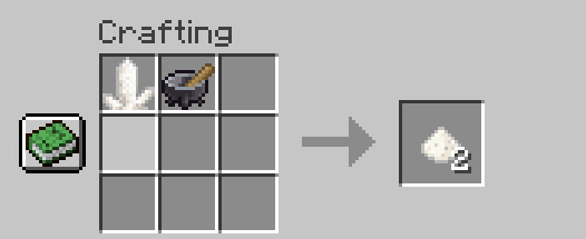 Мод Foodables для Майнкрафт 1.17