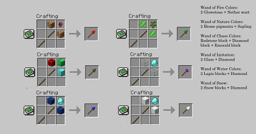 Мод Artificial Foliage 1.17, 1.16.5 1 Мод Artificial Foliage 1.17, 1.16.5