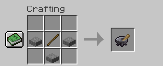 Мод Foodables для Майнкрафт 1.17