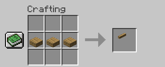 Мод Foodables для Майнкрафт 1.17