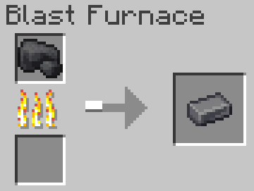 Мод Modest Steel 1.16.5