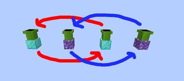 Мод Warp Pipes 1.17.1, 1.17