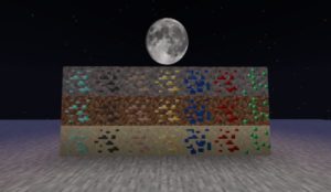 Мод Ore Recursion 1.16.5, 1.15.2, 1.14.4