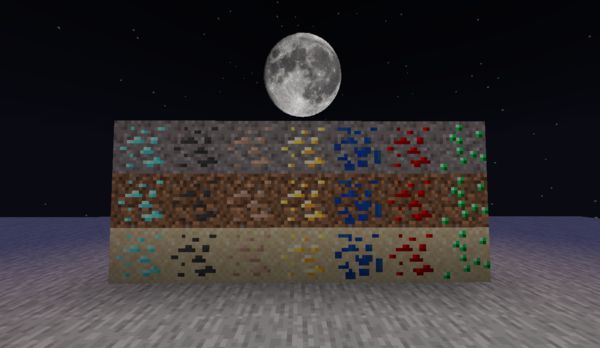 Мод Ore Recursion 1.16.5, 1.15.2, 1.14.4 Мод Ore Recursion 1.16.5, 1.15.2, 1.14.4