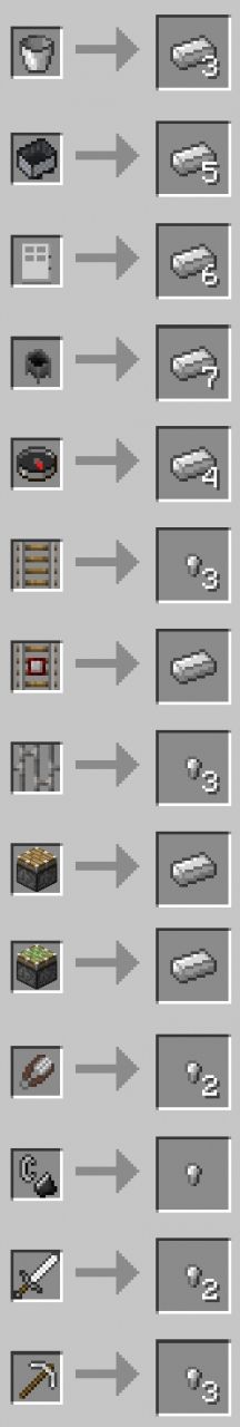 Мод Recycle Iron 1.16.5, 1.11.2, 1.10.2