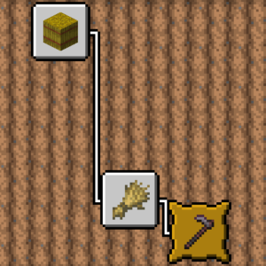 Мод Clickable Advancements 1.16.5