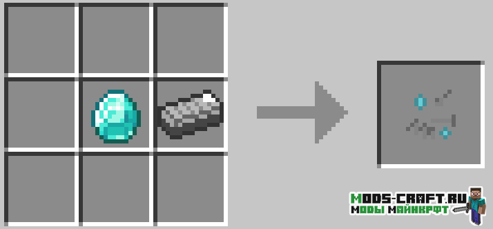 Мод Fry's Things: Guns and More 1.16.5