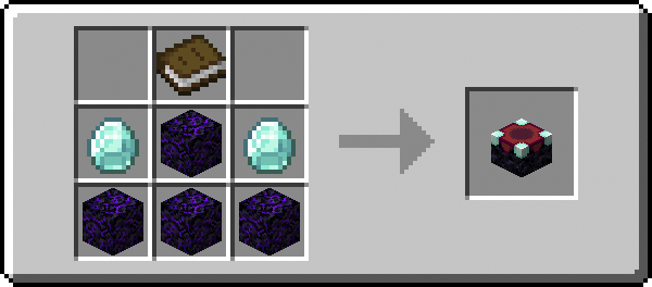 Мод Crafted! для Майнкрафт 1.17.1