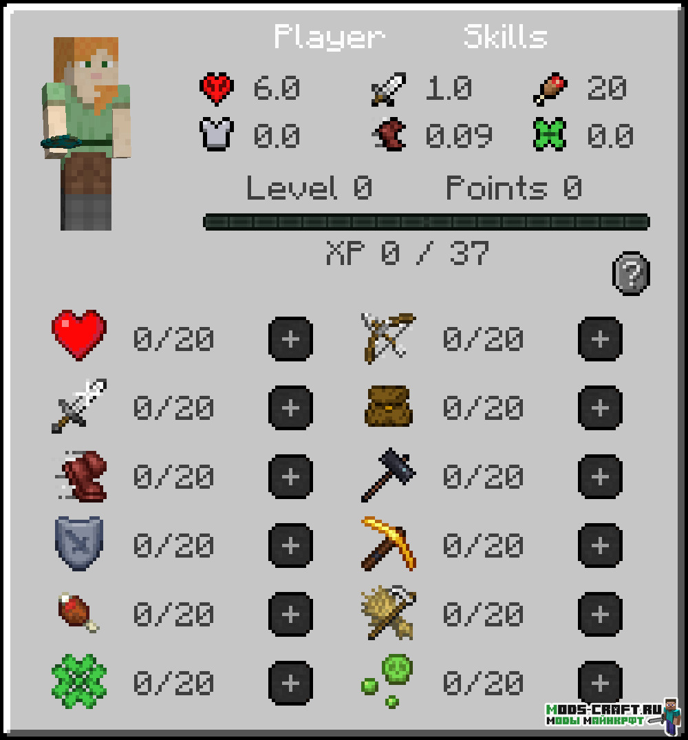 Мод LevelZ 1.17.1 (опыт и навыки) 1 Мод LevelZ 1.17.1 (опыт и навыки)