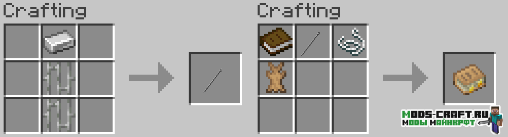 Мод Voodoo Poppets 1.17.1, 1.16.5, 1.15.2