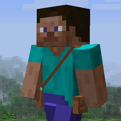 Мод Satchels для Майнкрафт 1.7.10 Мод Satchels для Майнкрафт 1.7.10