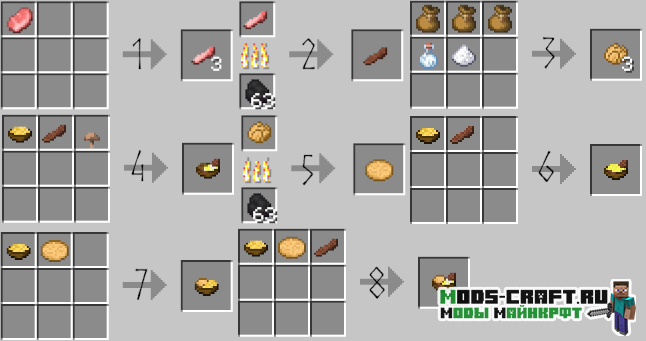 Мод ValleyCraft для Майнкрафт 1.17.1