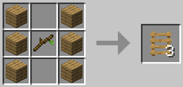 Мод ValleyCraft для Майнкрафт 1.17.1