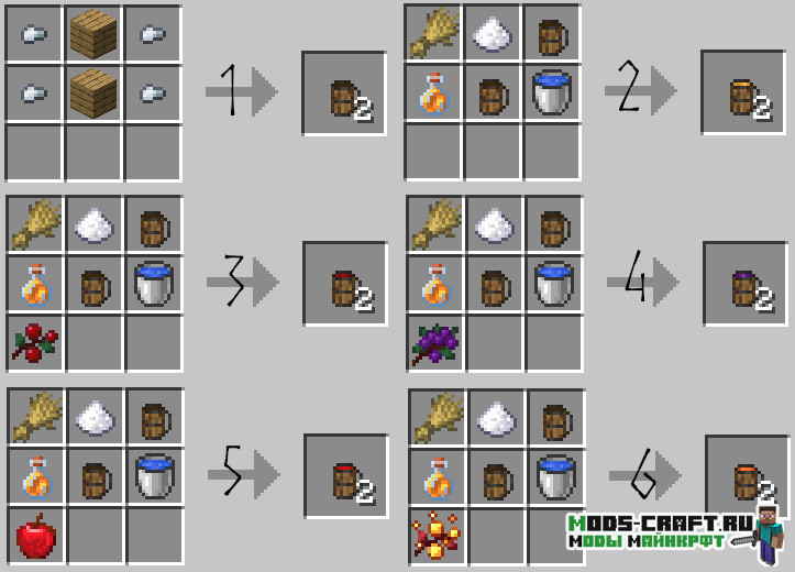 Мод ValleyCraft для Майнкрафт 1.17.1