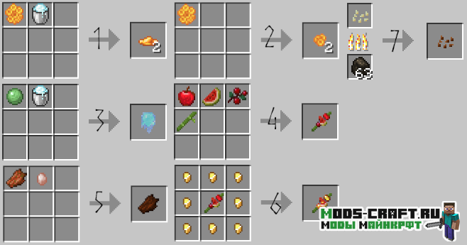 Мод ValleyCraft для Майнкрафт 1.17.1