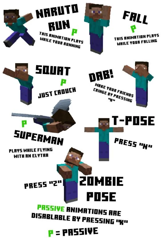 Мод MJ's Animations 1.16.5, 1.15.2