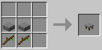 Мод ValleyCraft для Майнкрафт 1.17.1