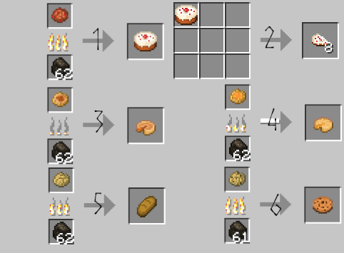 Мод ValleyCraft для Майнкрафт 1.17.1