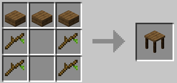 Мод ValleyCraft для Майнкрафт 1.17.1