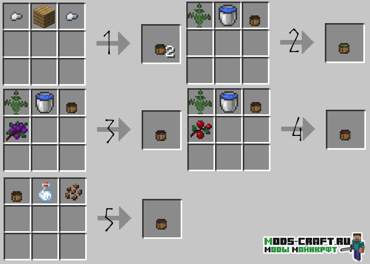 Мод ValleyCraft для Майнкрафт 1.17.1