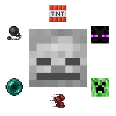 Mob Aspects — усиленные мобы Mob Aspects — усиленные мобы