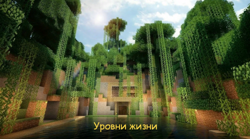 Карта Уровни жизни