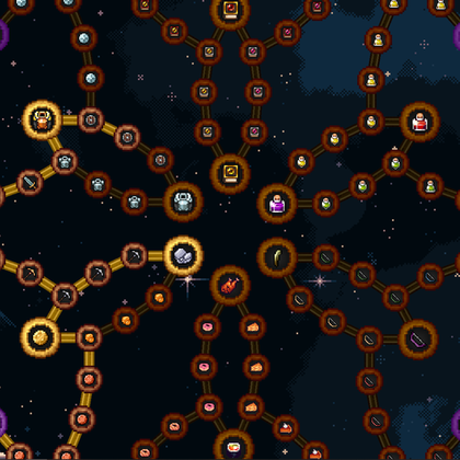 Passive Skill Tree: погрузитесь в мир прокачки классов