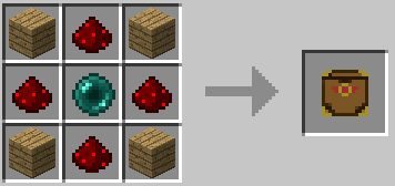 Мод Pandora’s Box: ящик Пандоры