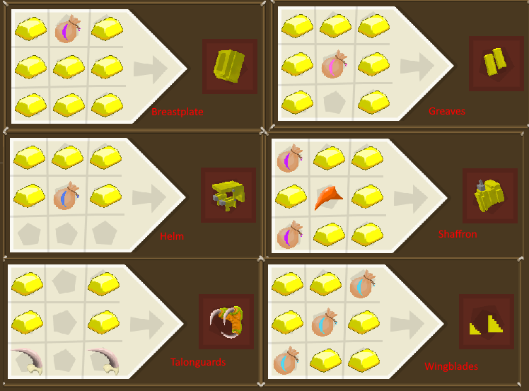 Chocobo Knights of the Crafting Table - приключения с милыми Чокоб 1 Chocobo Knights of the Crafting Table - приключения с милыми Чокоб