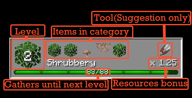 Proficiency: Honest Work - мод на прокачку и навыки