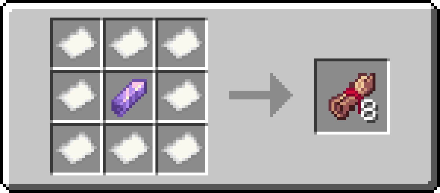 Iron's Rpg Tweaks: RPG элементы для уникального опыта