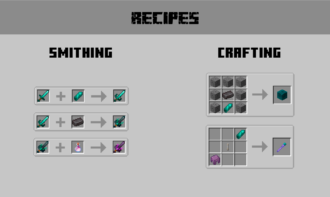 Вдохновитесь скайблоком Hypixel с модификацией End Aspected 2 Вдохновитесь скайблоком Hypixel с модификацией End Aspected