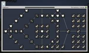 Simply Skills - боевые навыки для Pufferfish's Skills
