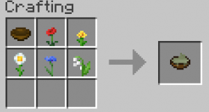 Stressful: игровой стресс в Майнкрафте Stressful: игровой стресс в Майнкрафте