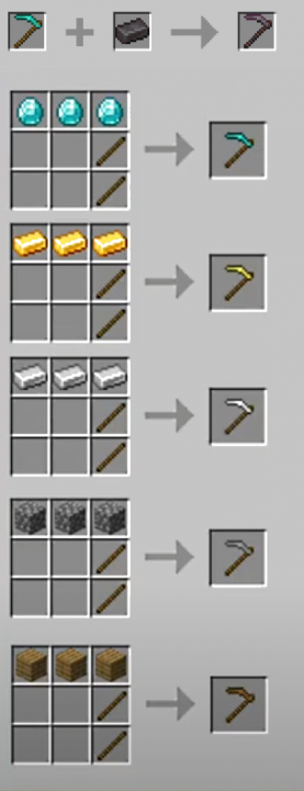 Scythescraft: новые виды кос