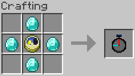 Time Reverse: возможность вернуться во времени