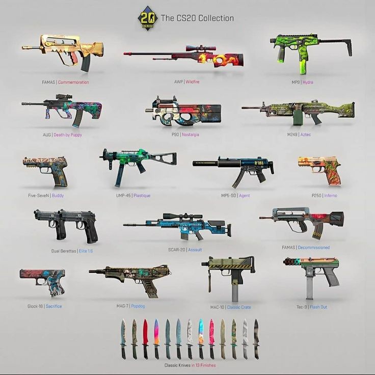 Где и как безопасно продать скины из CS2